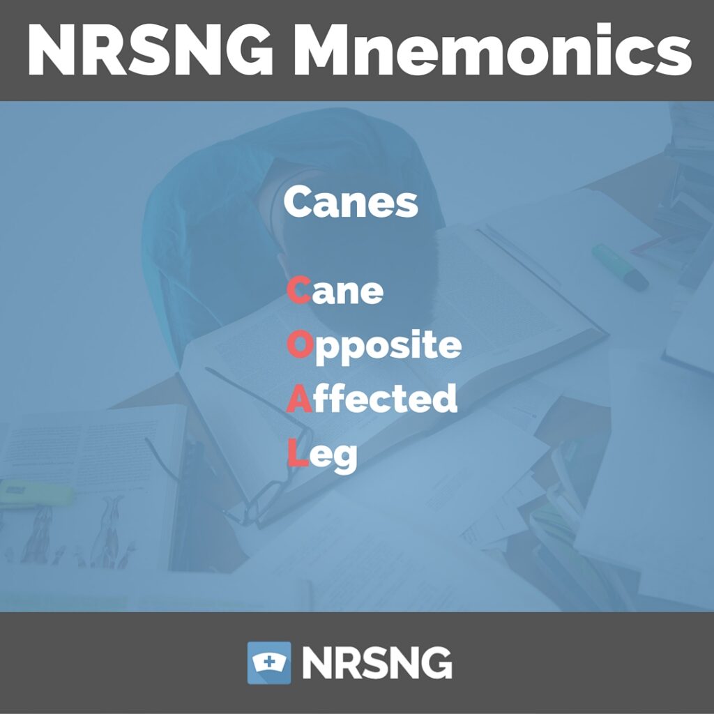 Nursing Mnemonics