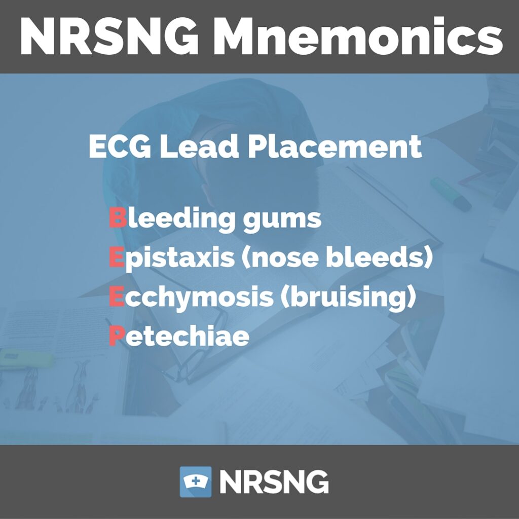 Nursing Mnemonics