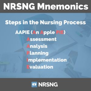 Nursing Mnemonics