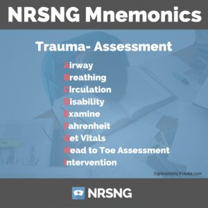 Nursing Mnemonics
