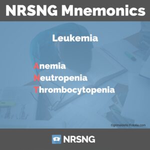 Nursing Mnemonics