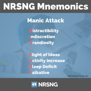 Nursing Mnemonics