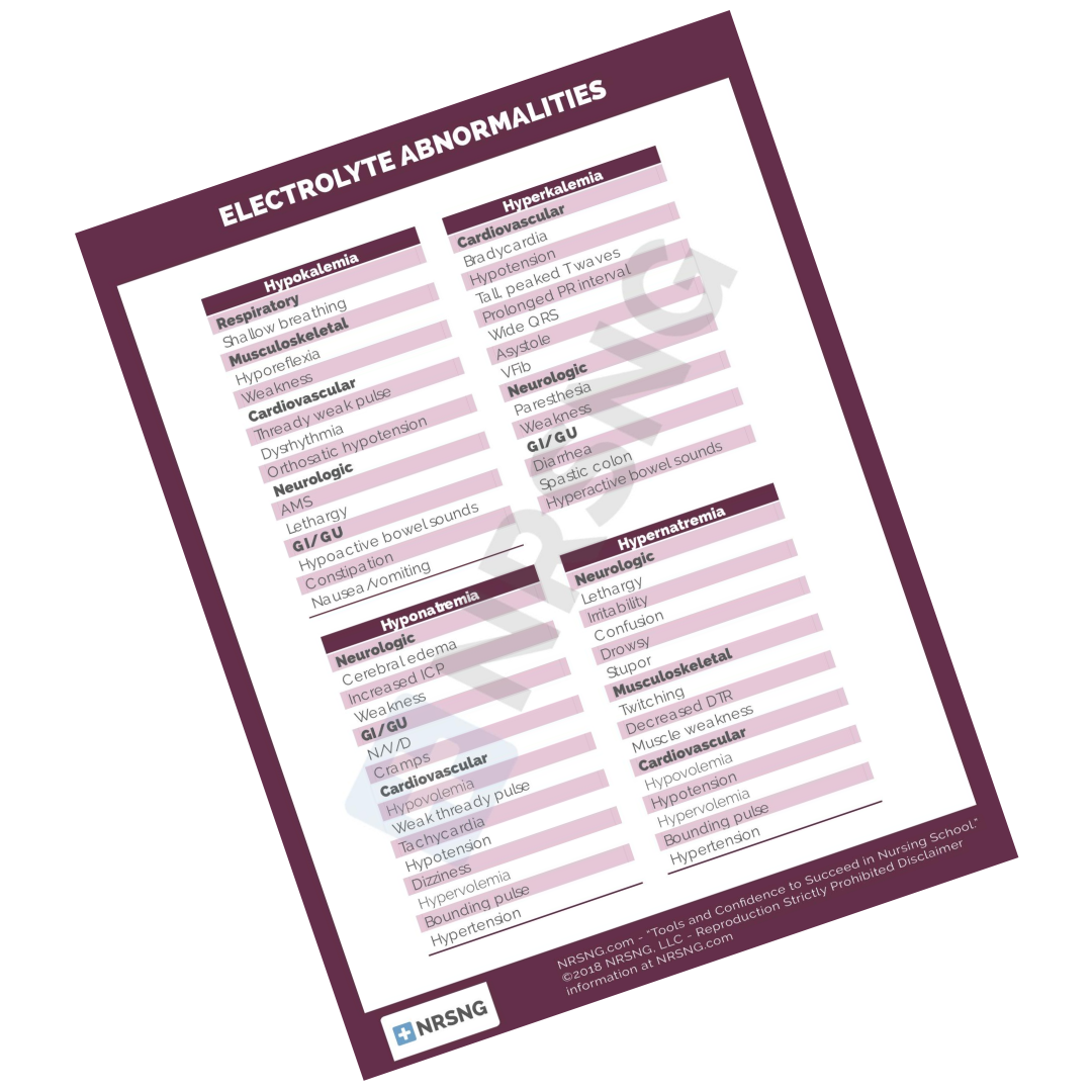 electrolyte abnormalities cheatsheet