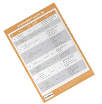 nursing pharmacology cheatsheet