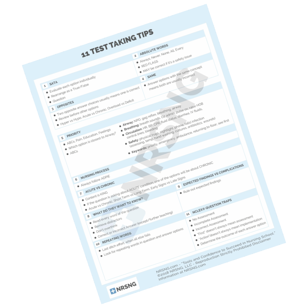 test taking tips cheatsheet