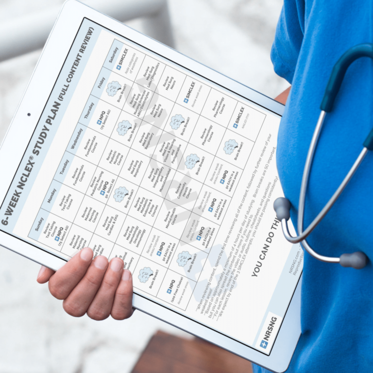 nclex study plan