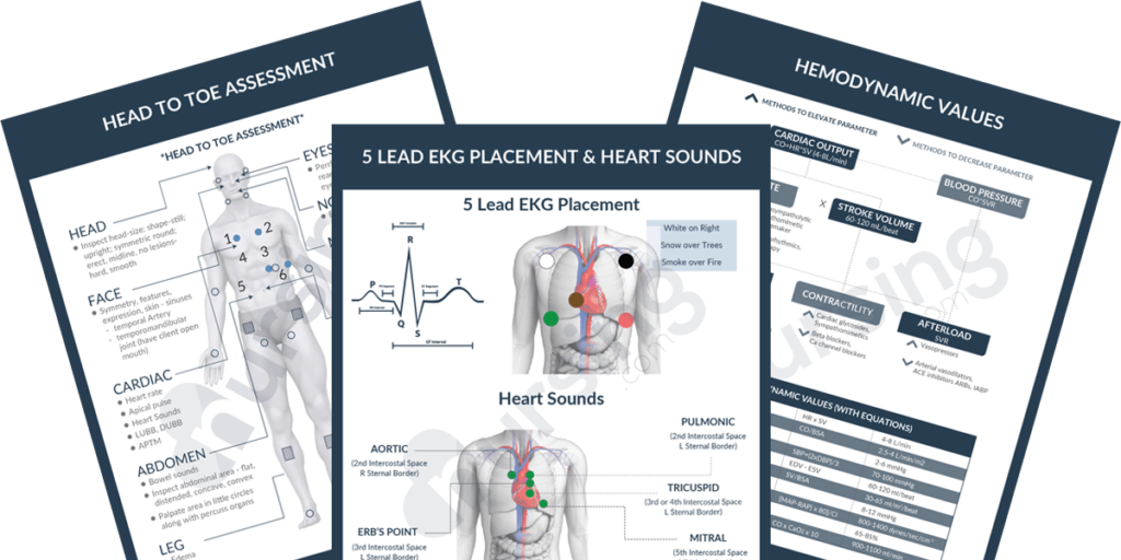 Free Nursing Cheat Sheets
