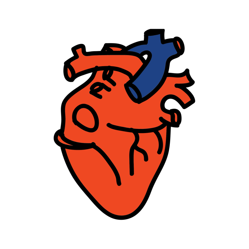 cardiac shock nclex questions