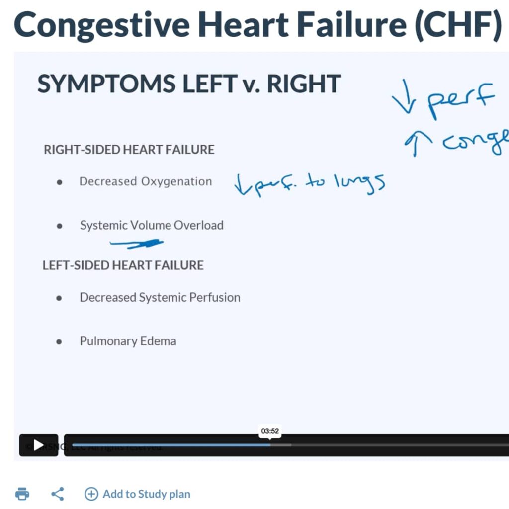 nursing.com nextgen cardiac lesson