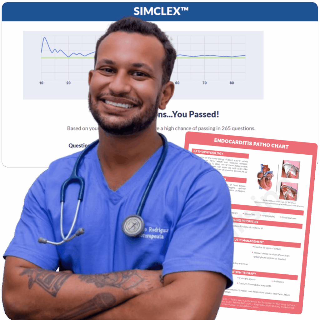 passed simclex nurse