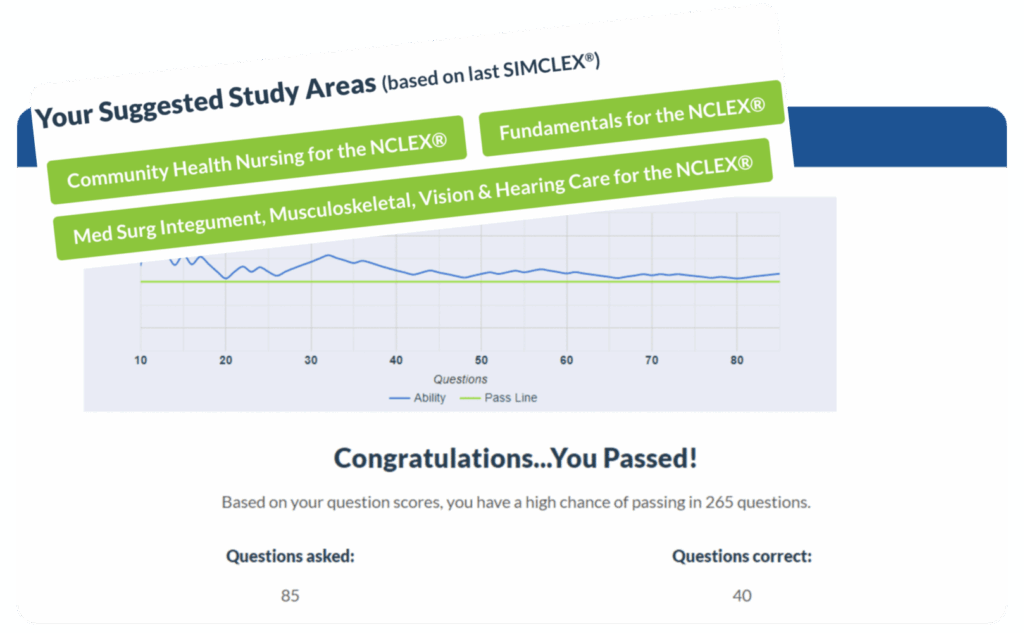 simclex for nursing students