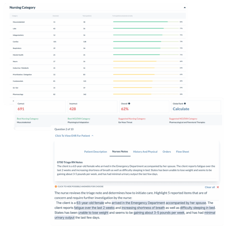 Realistic NCLEX-style practice questions with answers and rationales for nursing school