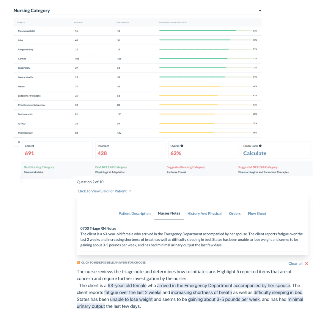 Realistic NCLEX-style practice questions with answers and rationales for nursing school