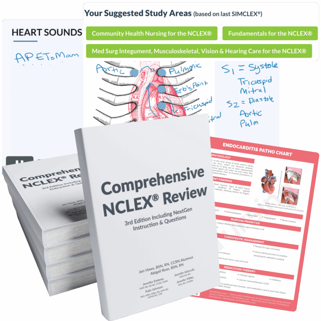 nursing.com nclex review coupon