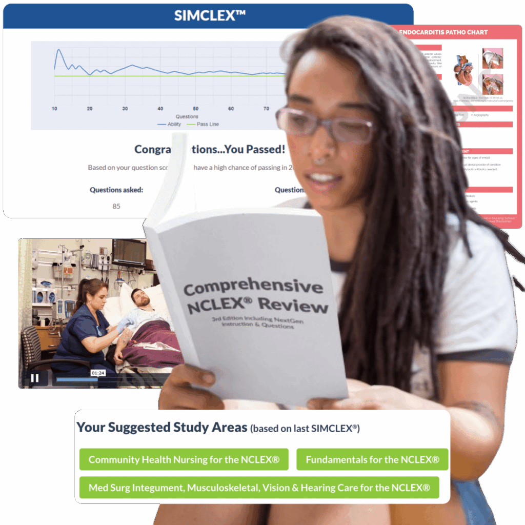 NCLEX® Prep by Course, Practice Questions, Simulator