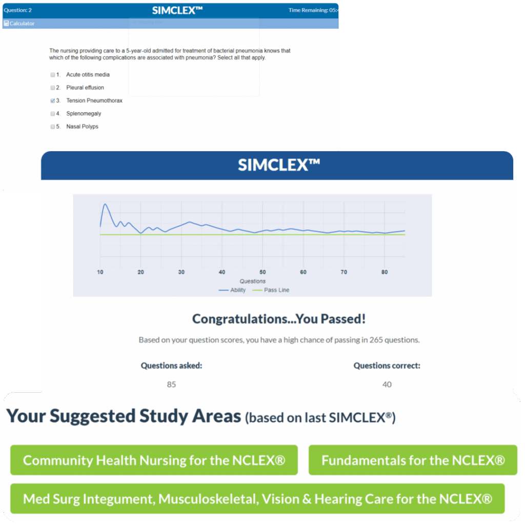 image of simclex with test, post test graph, and suggested study areas for nclex simulation