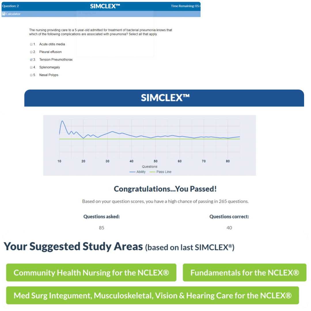 image of simclex with test, post test graph, and suggested study areas for nclex simulation