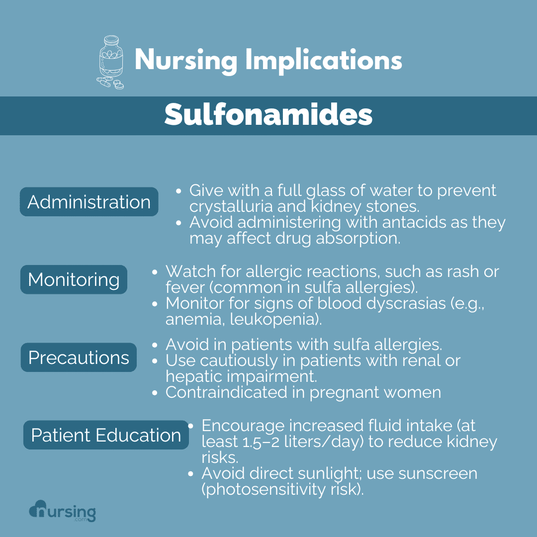 An educational guide for nursing students on sulfonamide antibiotics, covering their uses, mechanisms of action, common side effects, contraindications, and key nursing implications, presented in a clear and organized format to enhance pharmacology learning.