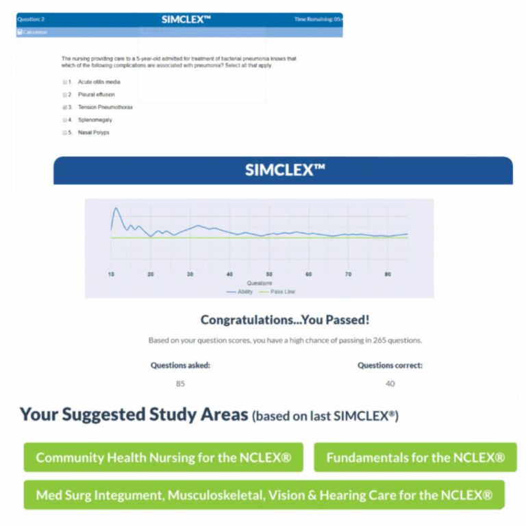 NURSING.com is not just a question bank, offering the only patented NCLEX simulator tes, the SIMCLEX (CAT) to help nursing students go into the NCLEX with confidence and Knowledge