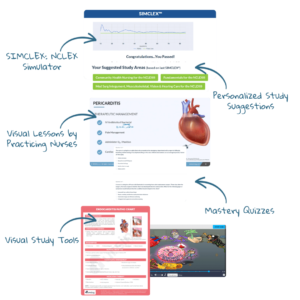 "Compare NURSING.com vs. NurseAchieve – A modern alternative to traditional textbooks. NURSING.com provides Next Gen NCLEX (NGN) questions, adaptive NCLEX prep, and engaging study tools designed to help nursing students pass nursing school and the NCLEX with confidence. Find the best NCLEX prep solution today!