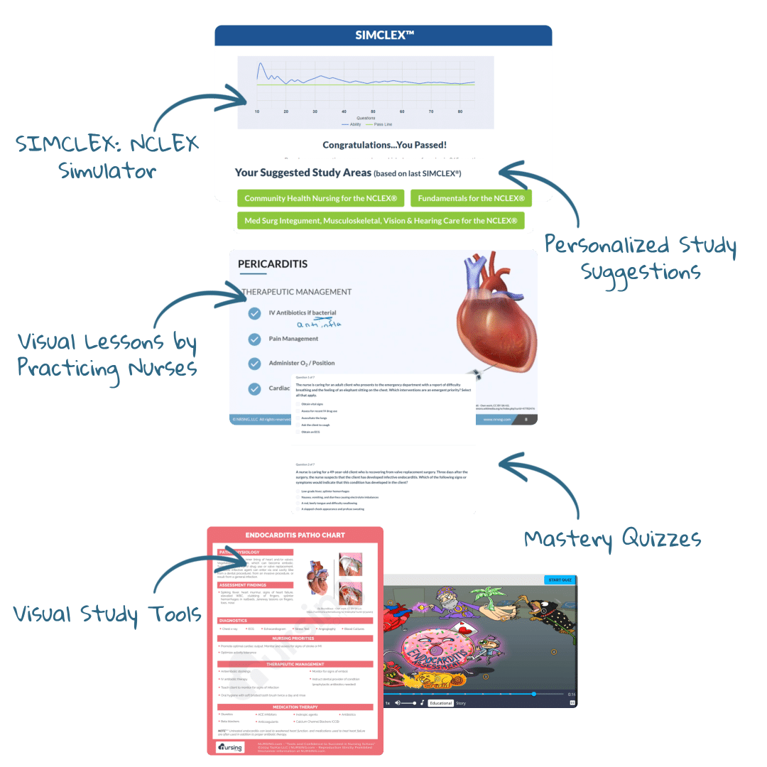 "Compare NURSING.com vs. NurseAchieve – A modern alternative to traditional textbooks. NURSING.com provides Next Gen NCLEX (NGN) questions, adaptive NCLEX prep, and engaging study tools designed to help nursing students pass nursing school and the NCLEX with confidence. Find the best NCLEX prep solution today!