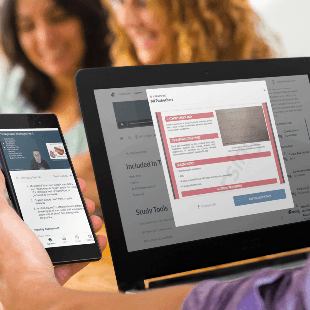 NURSING.com vs. Nurse in the Making – The best alternative for nursing students seeking comprehensive NCLEX prep. NURSING.com offers a complete suite of study tools, including high-yield video lessons, 6,500+ NCLEX-style questions, Next Gen NCLEX (NGN) questions, adaptive testing, personalized study plans, and expert content. Compare NURSING.com vs. Nurse in the Making to find the best nursing school and NCLEX prep resources to pass with confidence.