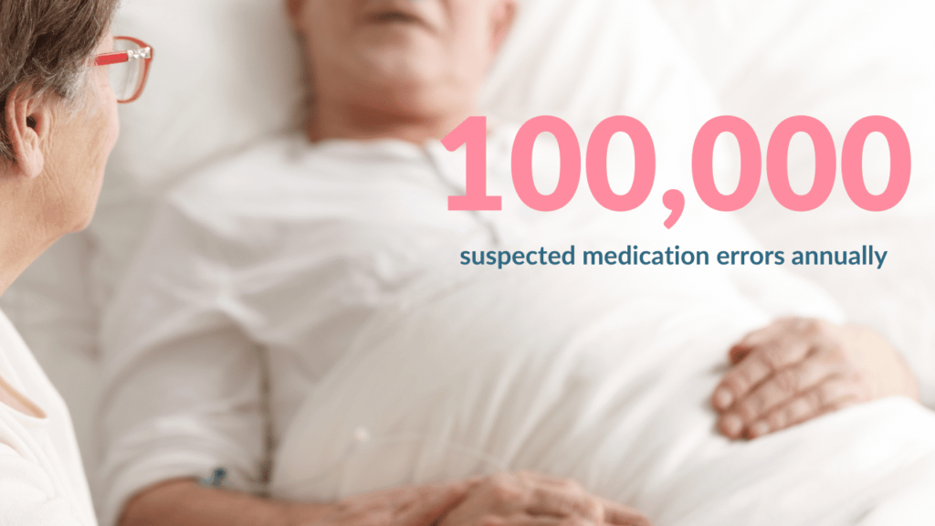 learn pharmacology 100,000 medication errors annually