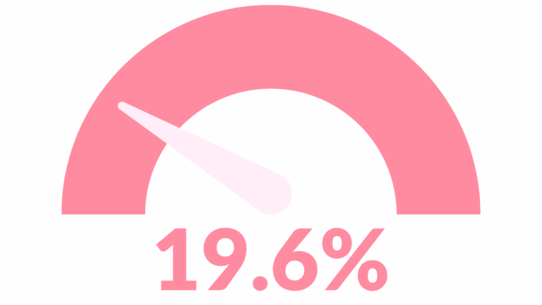 nursing students with adhd