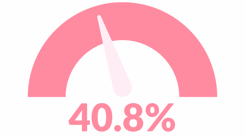 nursing school with anxiety nclex