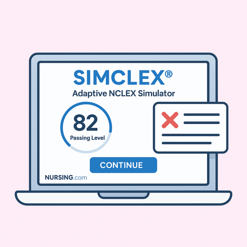 Performance report from a SIMCLEX NCLEX simulation, highlighting missed questions, category scores, and custom recommendations to help nursing students focus their study efforts and improve weak areas before taking the NCLEX-RN exam