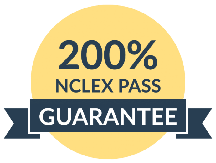 nclex pass guarantee for nursing students