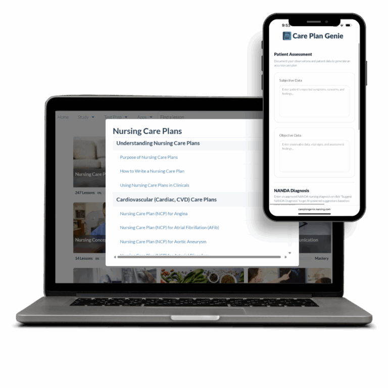 Nursing care plan help made easy – bundle with templates, course, and concept maps to guide students step by step through care planning in school and clinicals