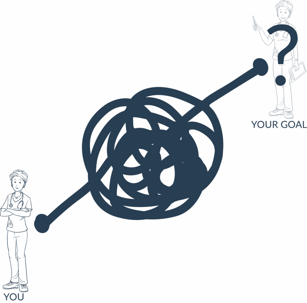 nursing.com and ccrn certification review course