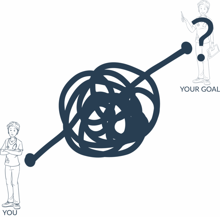 nursing.com and ccrn certification review course