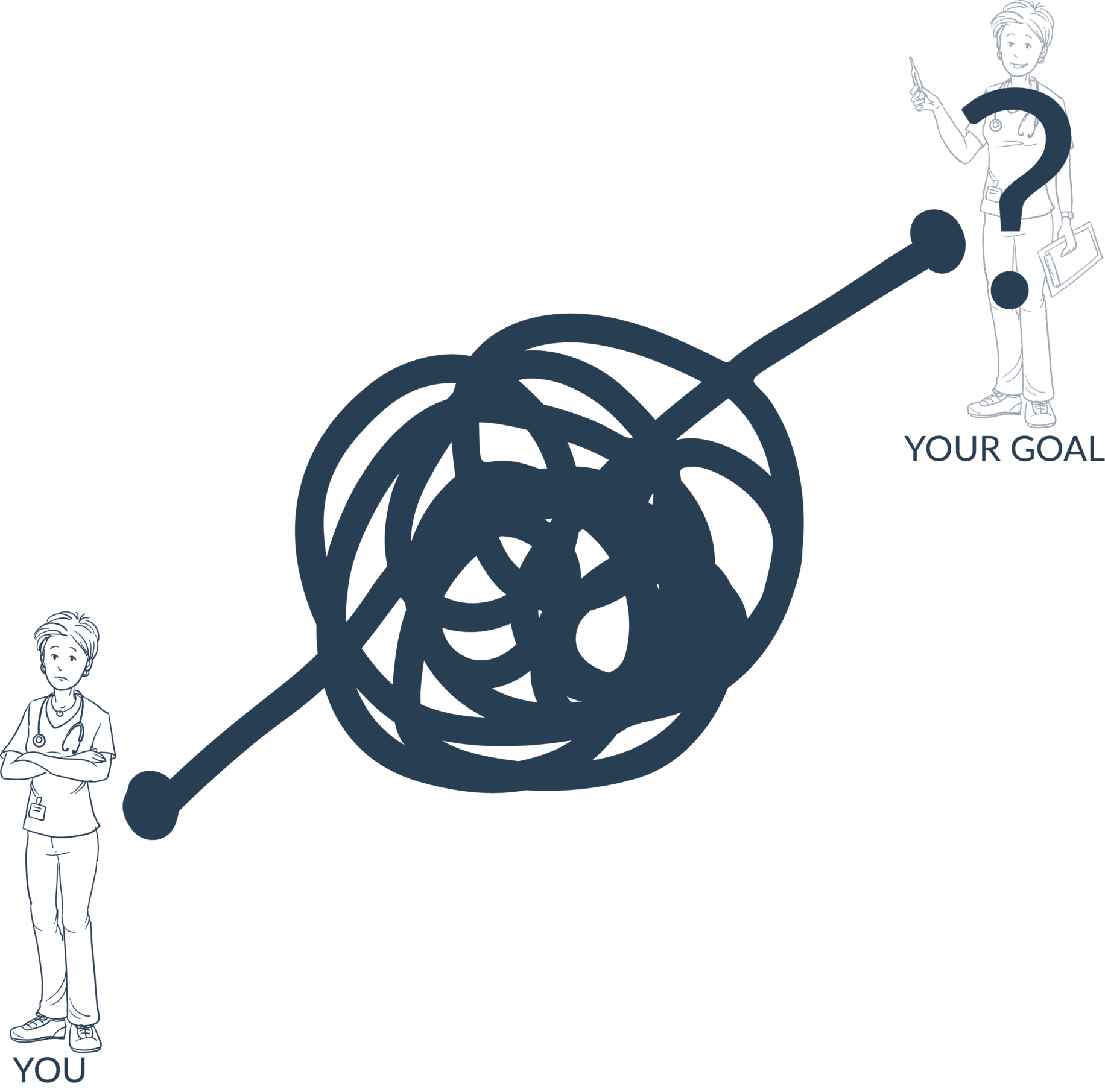 nursing.com and ccrn certification review course