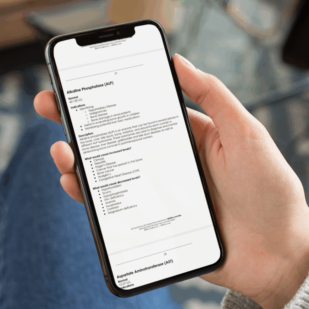 Quick-reference lab chart for nursing students and new grad nurses.