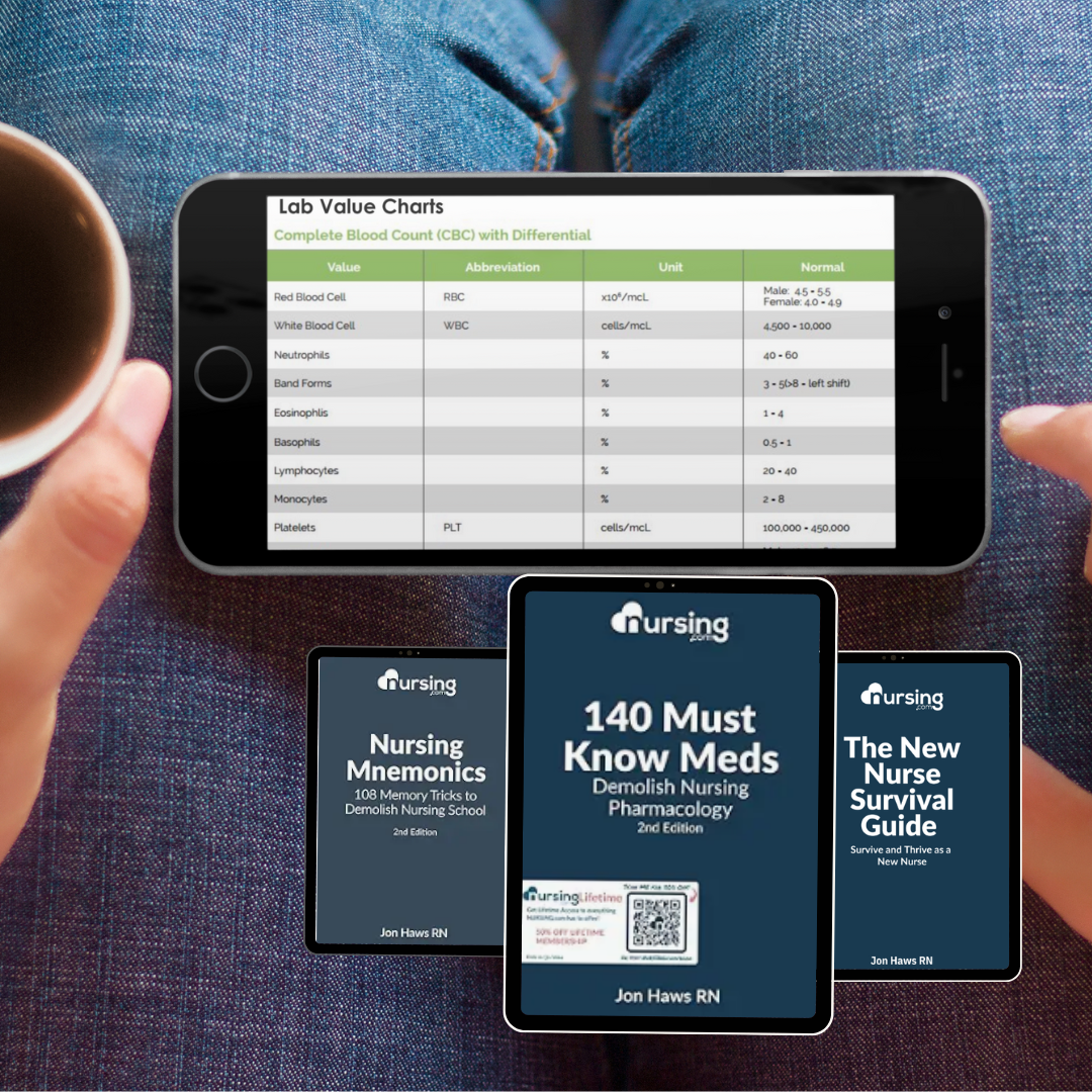 New Nurse Starter Kit by NURSING.com — survival guide, mnemonics, and lab values to help new nurses feel confident.