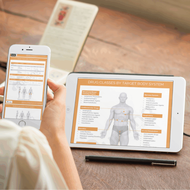 Colorful nursing pharmacology cheat sheet with medication categories, key side effects, and quick reference tips for nursing students preparing for exams or clinicals.