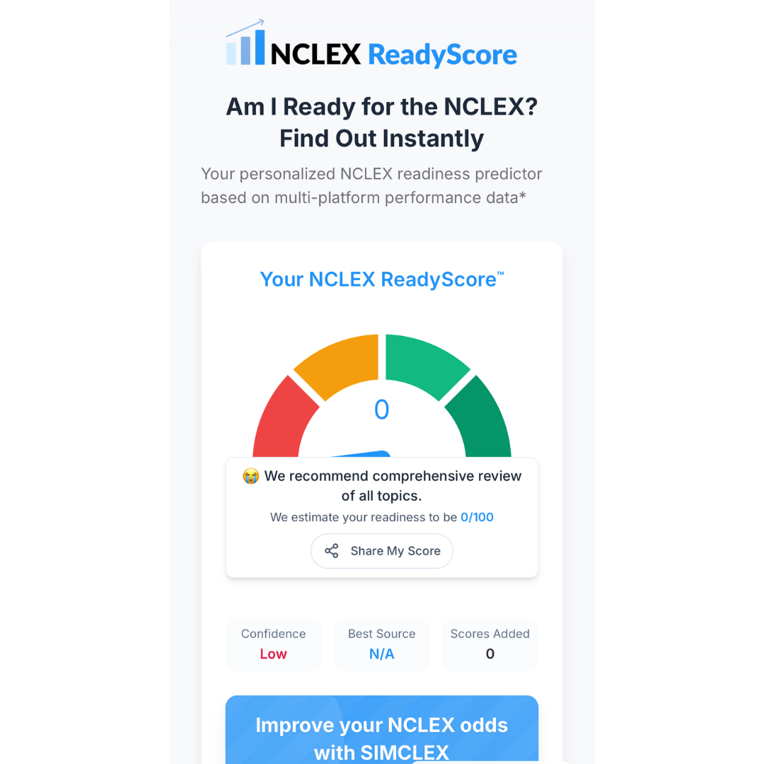 NCLEX ReadyScore free NCLEX readiness predictor