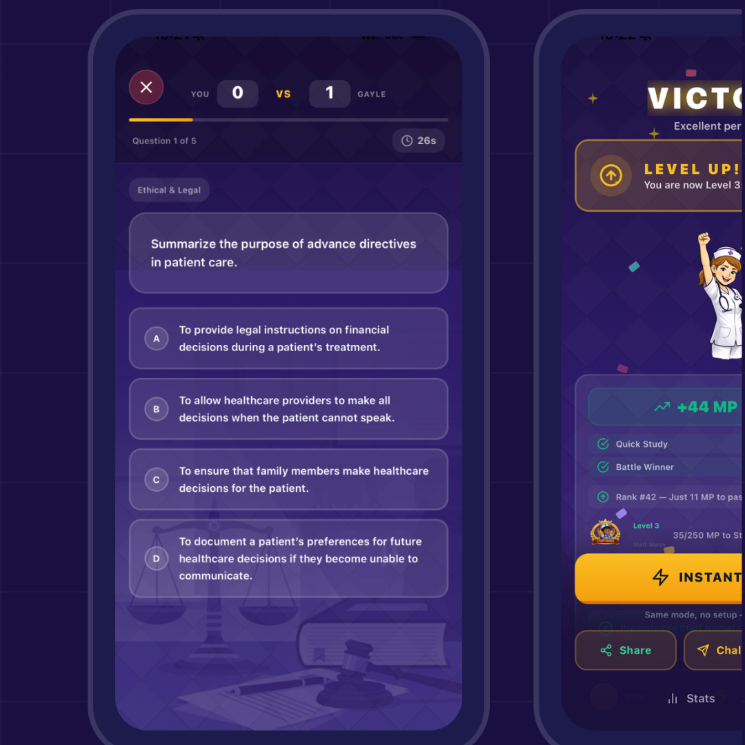 NCLEX Showdown free NCLEX prep game for nursing students